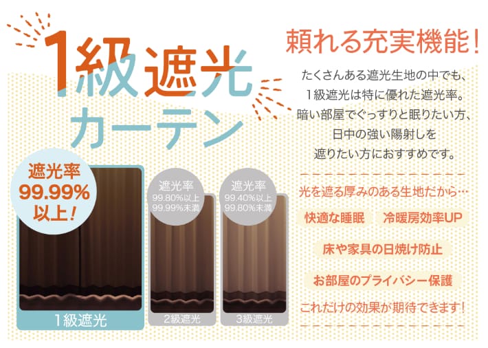 DORIS（ドリス） カーテン 1級遮光 ミラー UVカット 断熱 保温 洗える