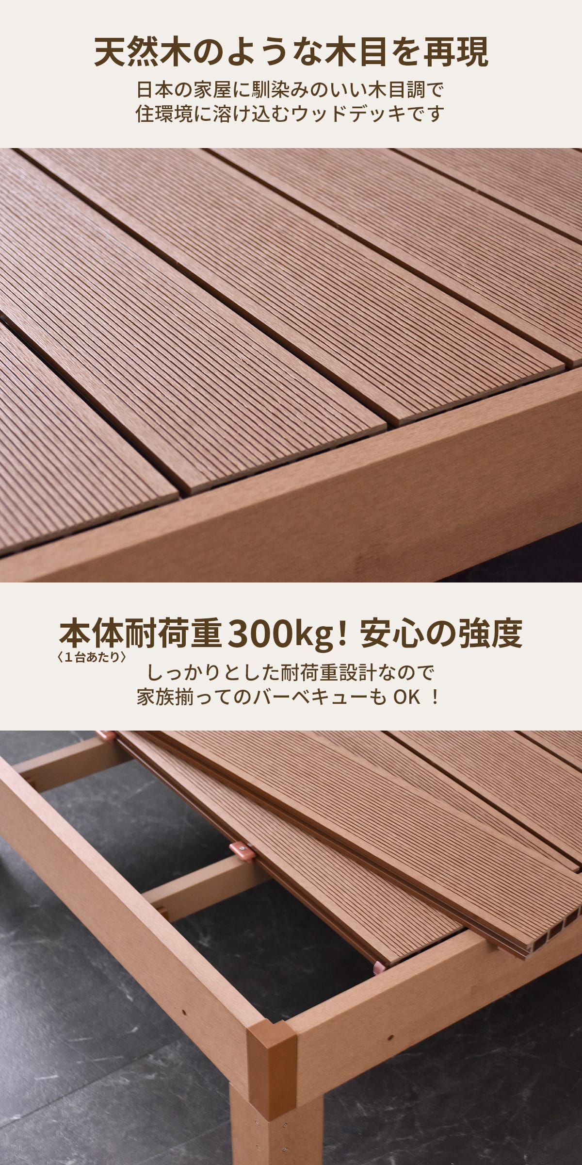 DORIS（ドリス） ウッドデッキ 1.5坪用 人工木 高耐久 ベランダ