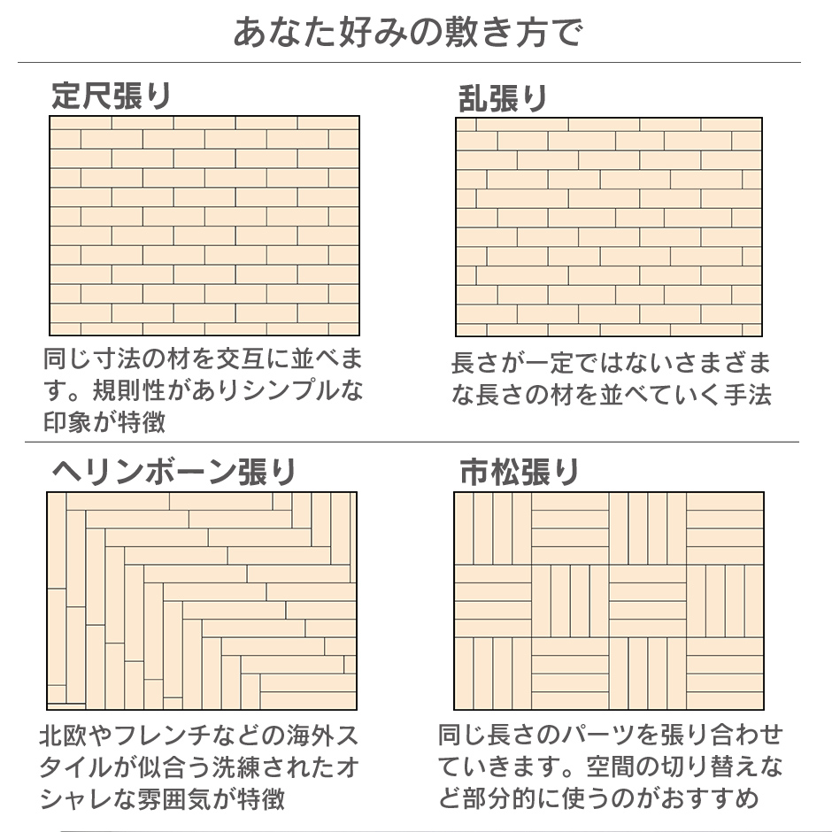 フロアタイル フロアマット カーペット 1畳用(12枚/9枚入り) リメイク リノベ リフォーム DIY ウッド 床材 和室 賃貸OK ゾーイ1畳用  ドリス : dr-zoe1 : velle - 通販 - Yahoo!ショッピング