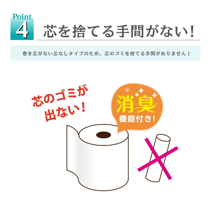 トイレットペーパー ペンギン 超ロング なが〜く使える5倍巻き ダブル