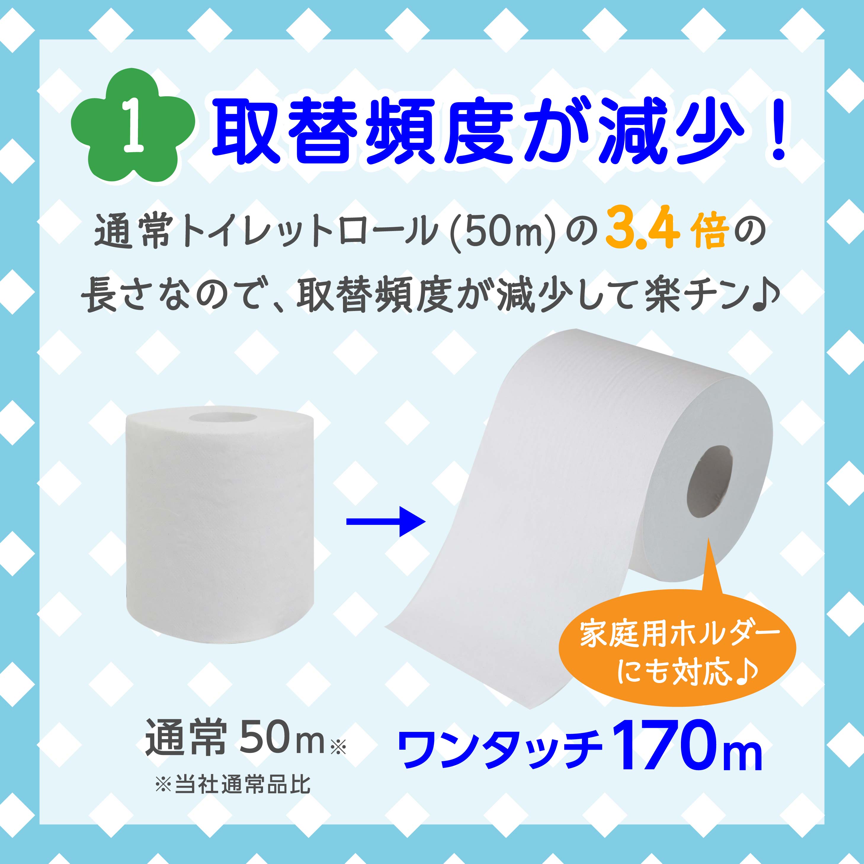 トイレットペーパー 業務用 ワンタッチ 芯なし シングル 長持ち