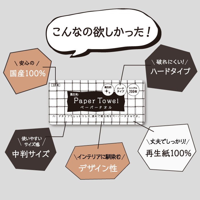 ペーパータオル 中盤 大容量 ハード ハンドタオル 200枚 48パック入