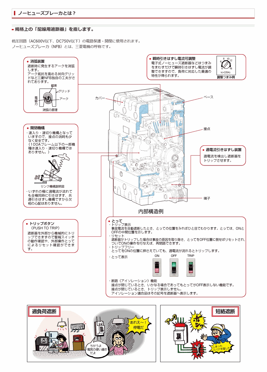 NF100-KC 3P 100A 三菱電機 分電盤用ノーヒューズ遮断器 3極 [AC] 絶縁 