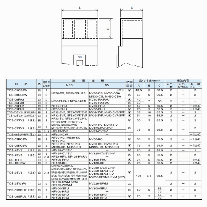 TCS-2SV3 三菱電機 NF/NV250-Vシリーズ 3P用 充電部小形端子カバー