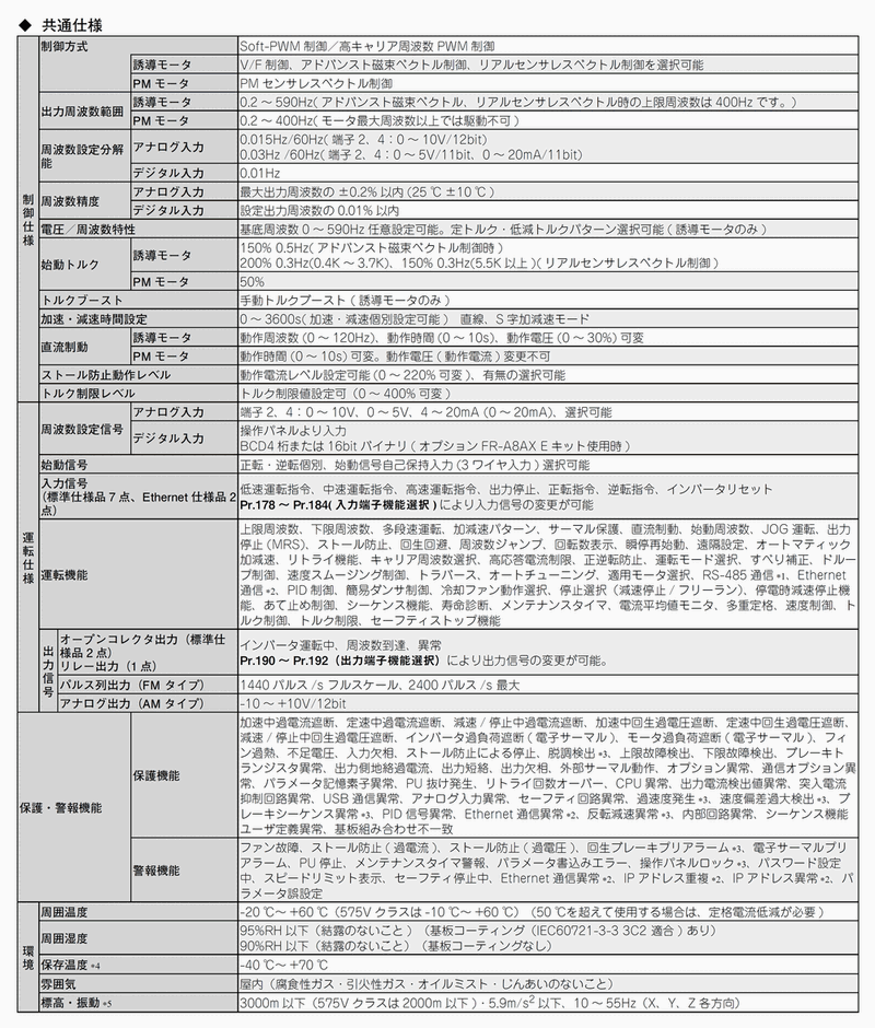 納期未定] FR-E820-2.2K-1 三相200v 適用モータ容量:2.2kw 標準仕様