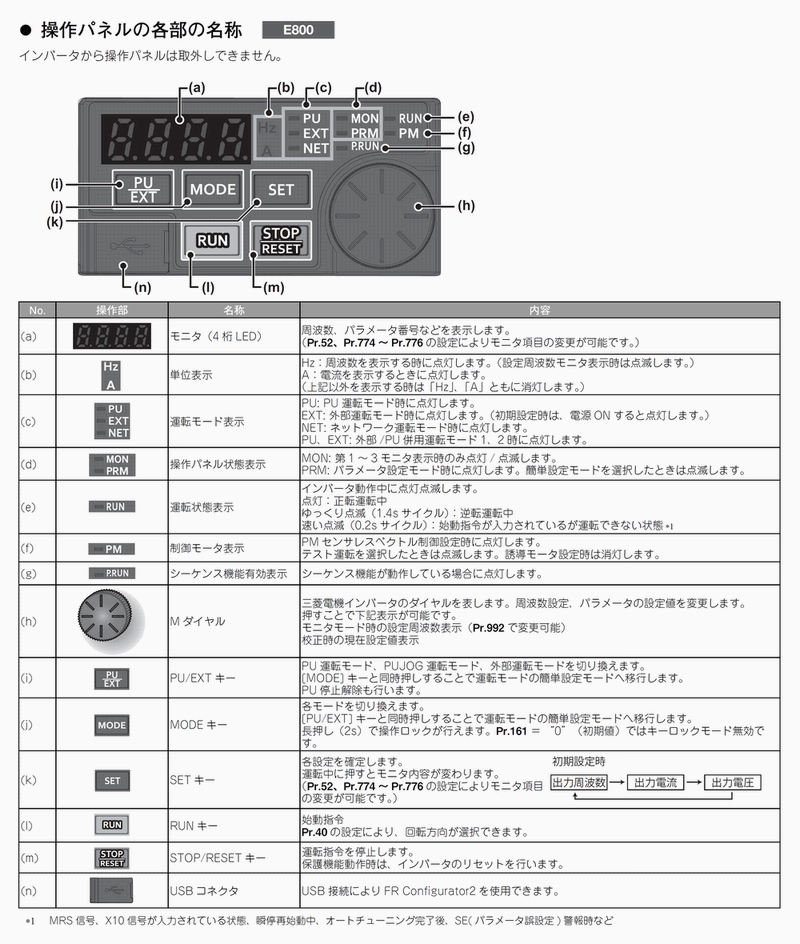 納期未定] FR-E820-0.4KEPA 三相200v 適用モータ容量:0.4kw Ethernet