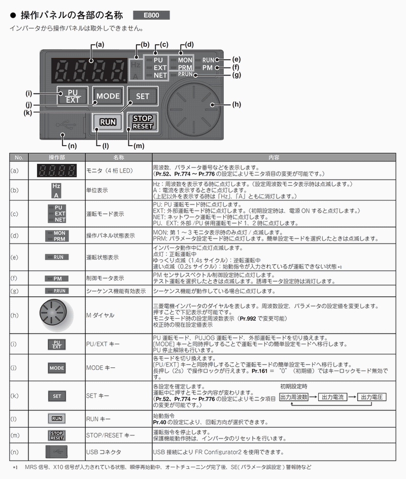 納期未定] FR-E820-7.5K-1 三相200v 適用モータ容量:7.5kw 標準仕様