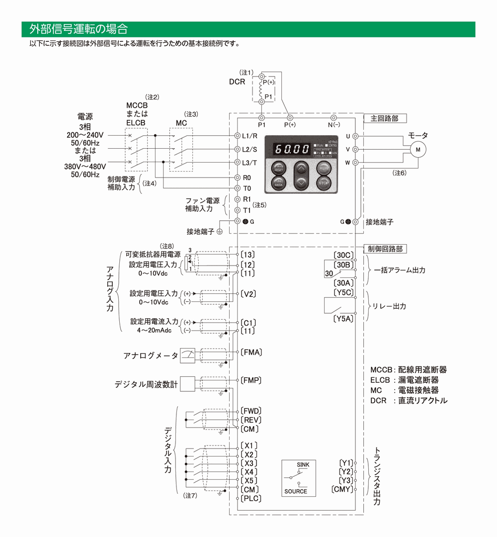 FRN7.5C2S-2J 3相200v 適用モータ容量:7.5kw 富士電機 インバータ 