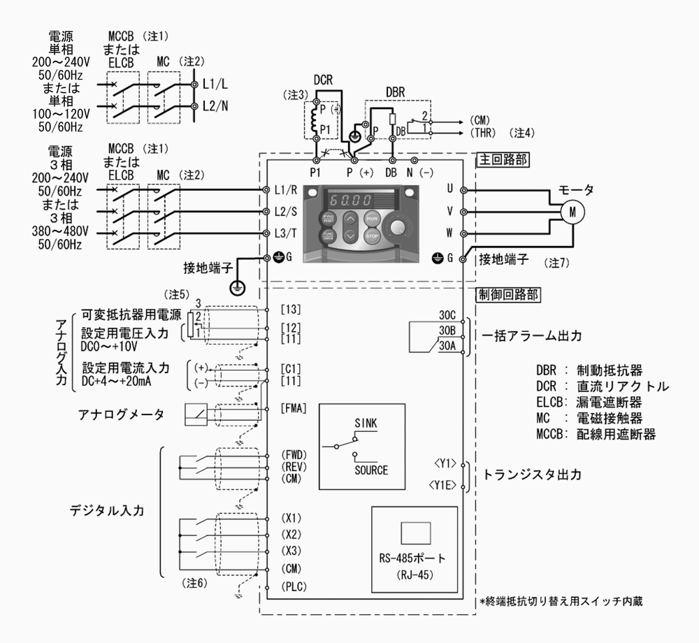 納期未定] FRN0.1C2S-2J 3相200v 適用モータ容量:0.1kw 富士電機