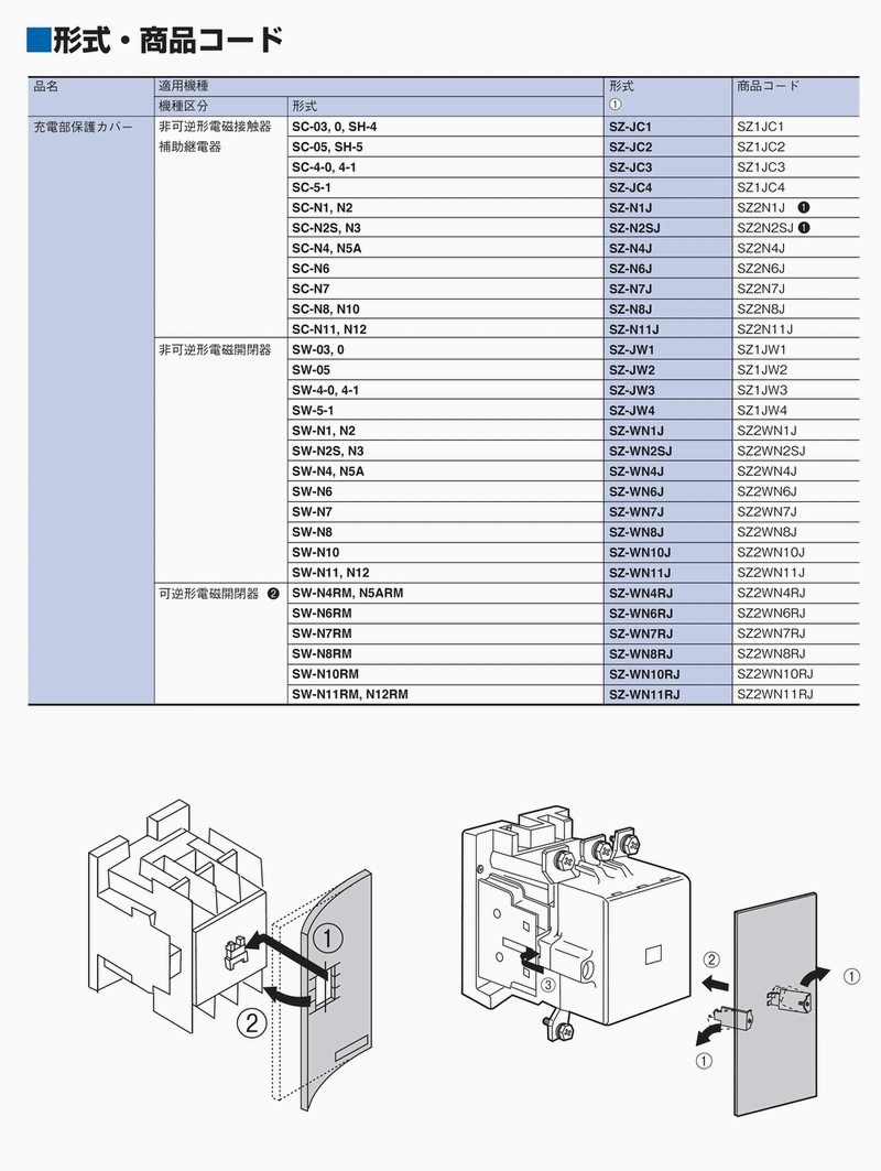 SZ-N11J [適用:SC-N11/N12] 標準形接触器用 充電部保護カバー 富士電機 オプションパーツ 請求書/領収書可能  :247-0B:制御機器ストア - 通販 - Yahoo!ショッピング