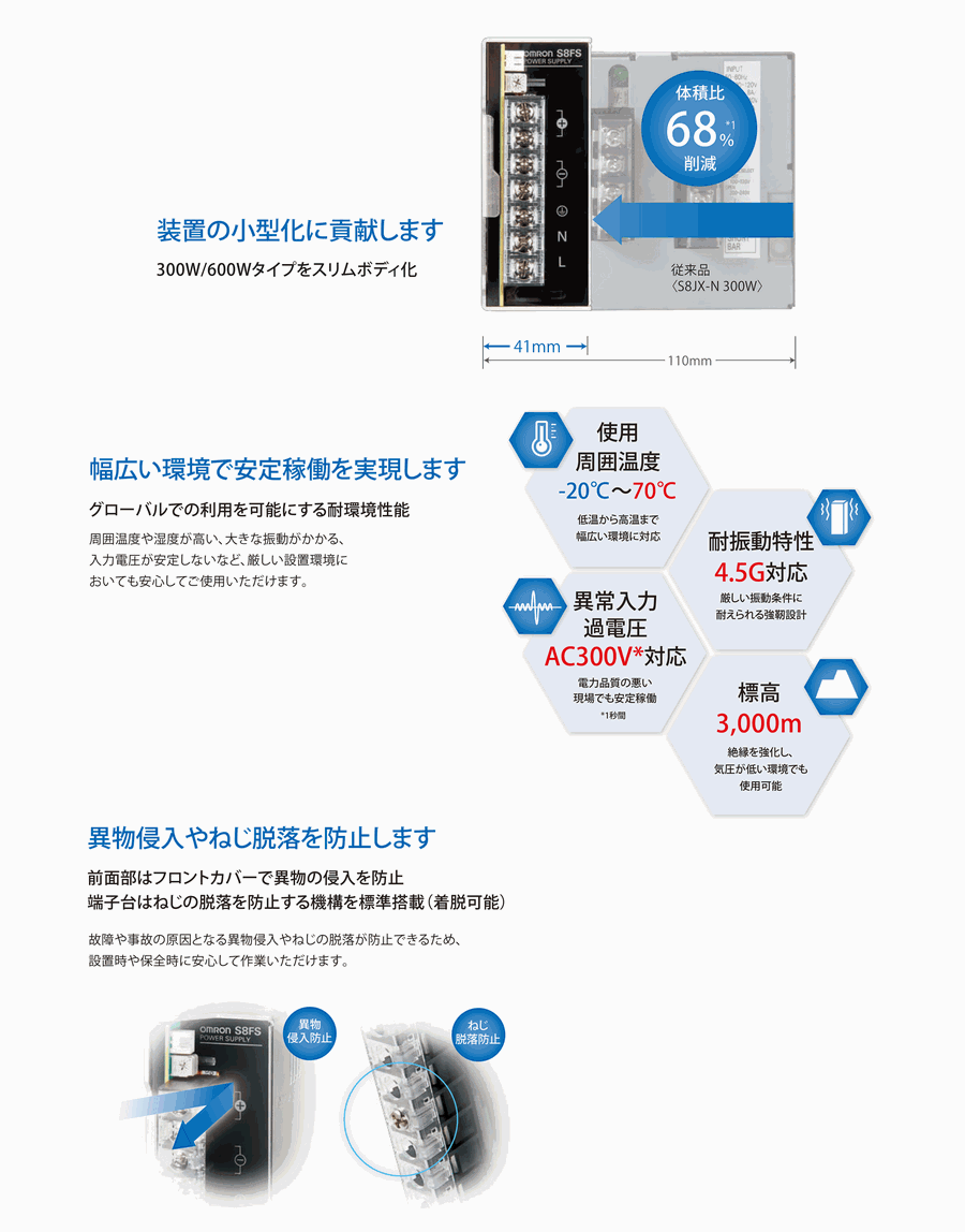 S8FS-G60024C　AC100　200v入力　パワーサプライ　直取りつけ　600w　請求書　領収書可能　DC24v出力　オムロン