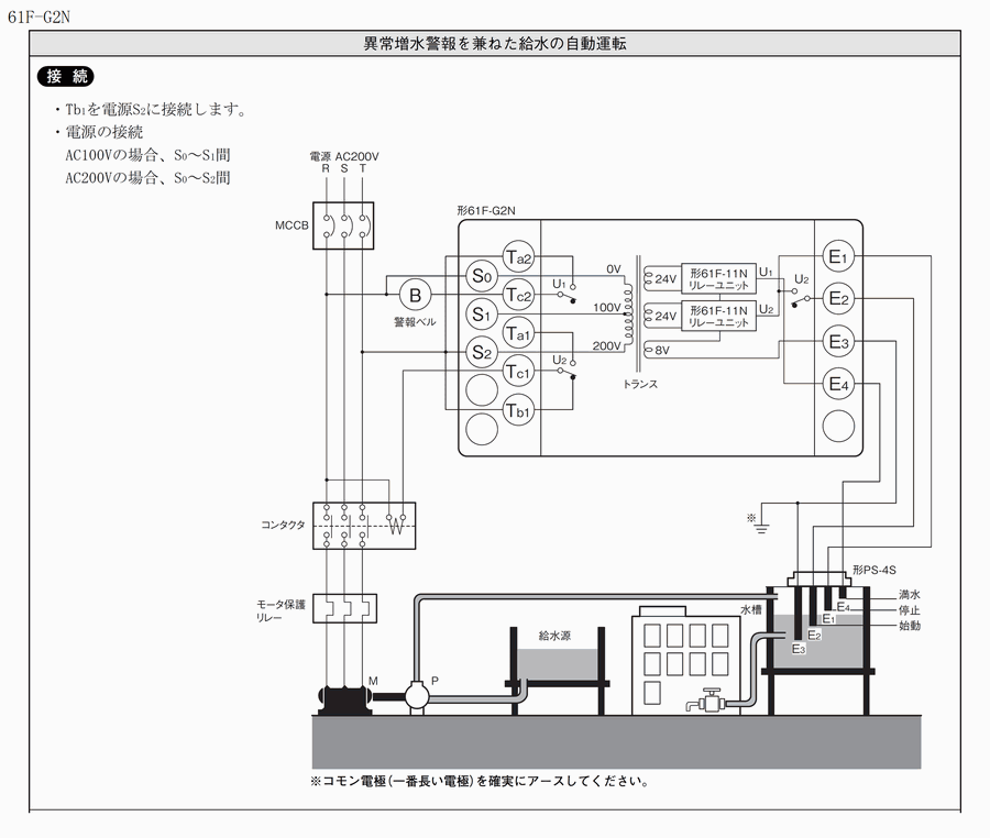 61F-G2N AC100/200v電源 DINレール取付 コンパクトタイプ(一般用) オムロン フロートなしスイッチ 請求書/領収書可能