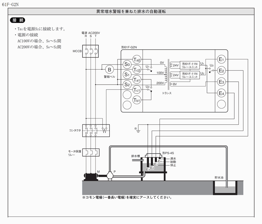 61F-G2N AC100/200v電源 DINレール取付 コンパクトタイプ(一般用