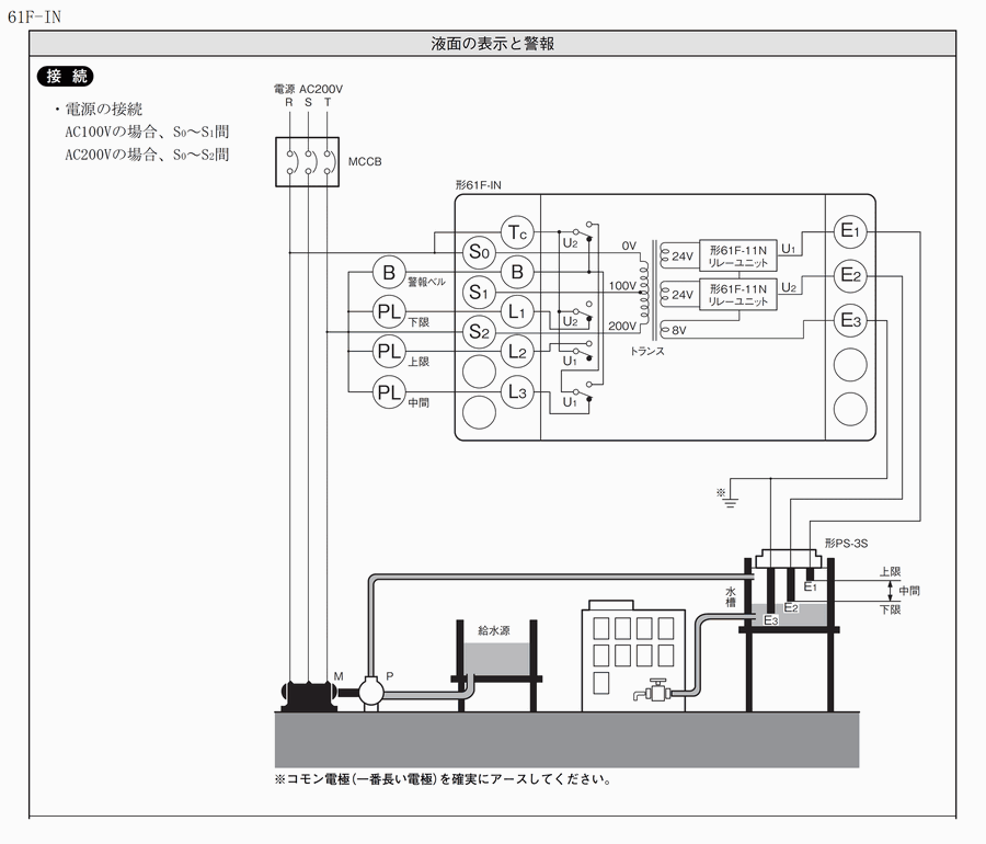 61F-IN AC100/200v電源 DINレール取付 コンパクトタイプ(一般用) オムロン フロートなしスイッチ 請求書/領収書可能 :  331-06 : 制御機器ストア - 通販 - Yahoo!ショッピング