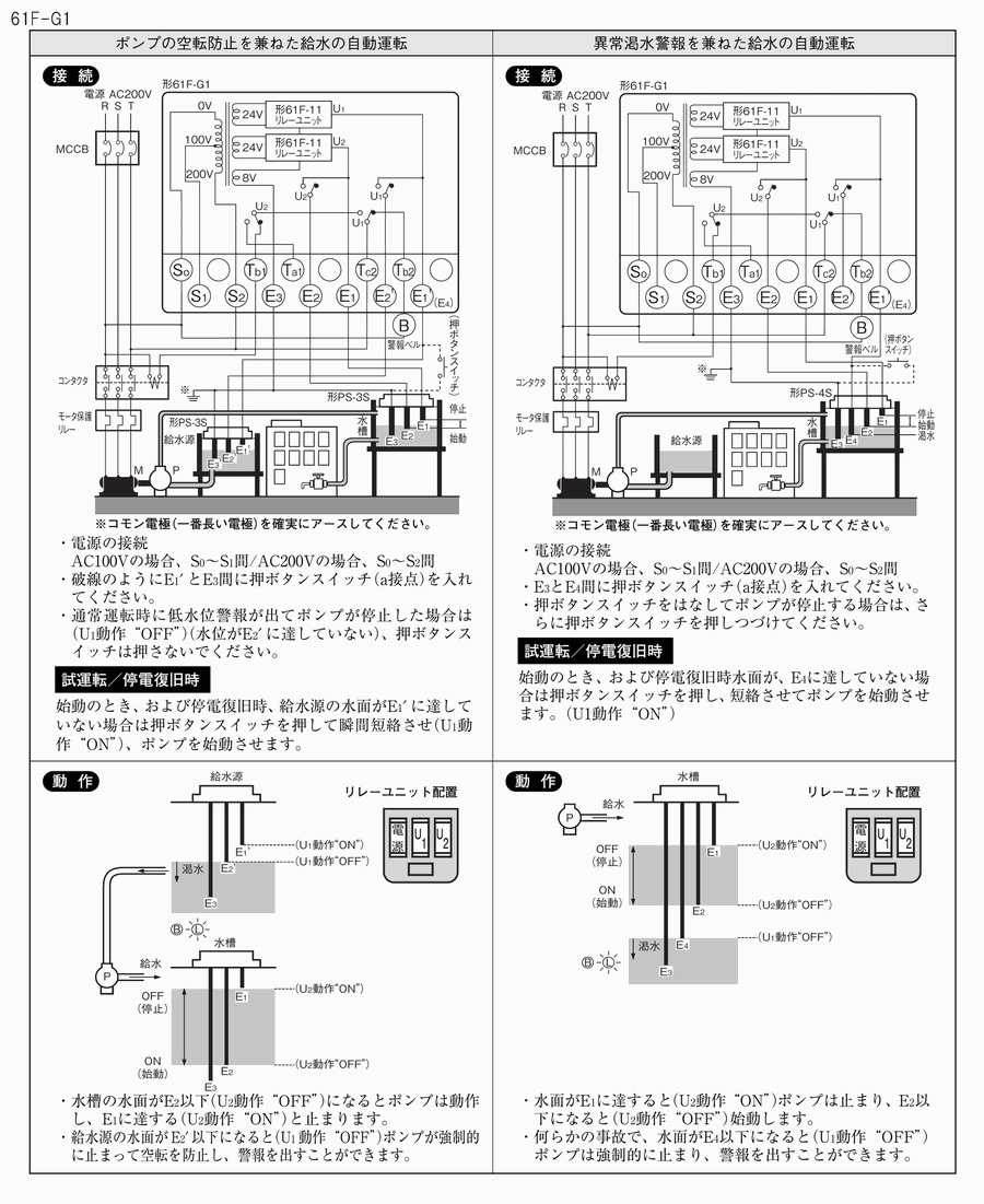 61F-G1 AC100/200v電源 ねじ取付 ベースタイプ(一般用) オムロン