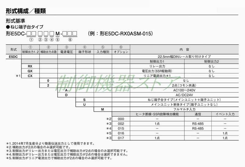 リレー出力 補助出力:2点 オプション:なし AC/DC24v電源 フルマルチ入力 E5DC-RX2DSM-000 オムロン 温度調節器 請求書/ 領収書可能 :387-02:制御機器ストア - 通販 - Yahoo!ショッピング