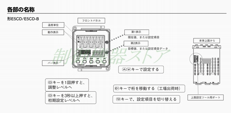 リニア電流出力 補助出力:2点 イベント:2点 伝送出力 AC100-240v電源 フルマルチ入力 E5CD-CX2A6M-006 オムロン  温度調節器 請求書/領収書可能 :388-25:制御機器ストア - 通販 - Yahoo!ショッピング