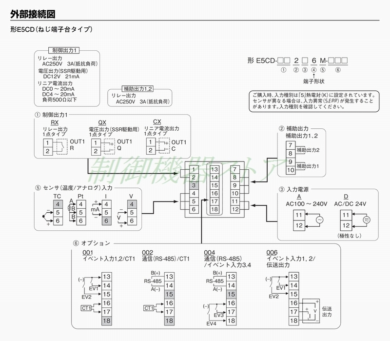 リニア電流出力 補助出力:2点 イベント:2点 伝送出力 AC100-240v電源 フルマルチ入力 E5CD-CX2A6M-006 オムロン  温度調節器 請求書/領収書可能 :388-25:制御機器ストア - 通販 - Yahoo!ショッピング