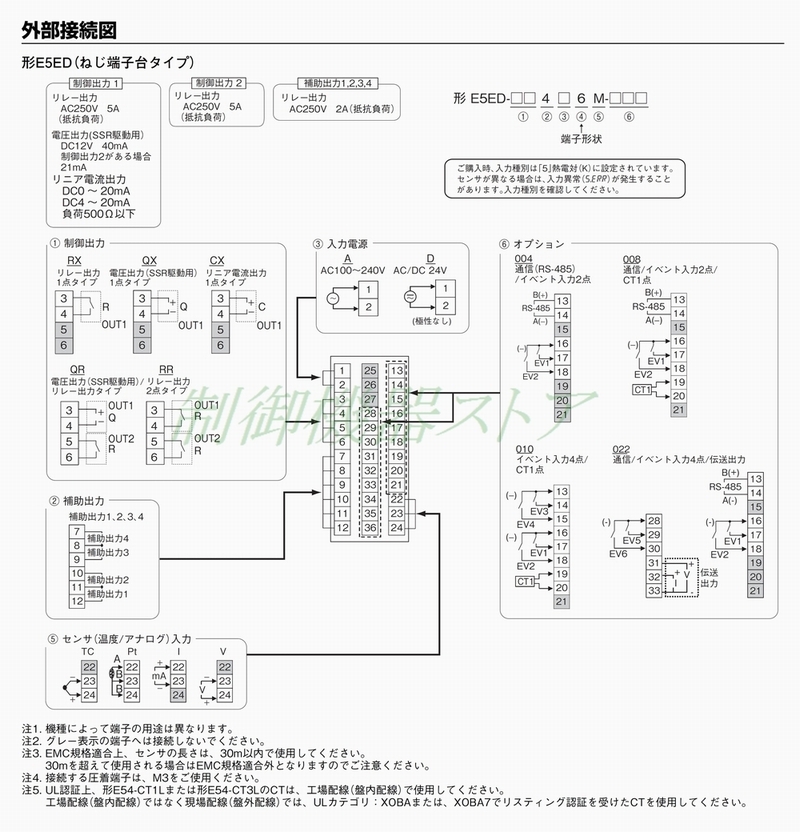 希望者のみラッピング無料 OMRON オムロン デジタルサーモ サーミスタ