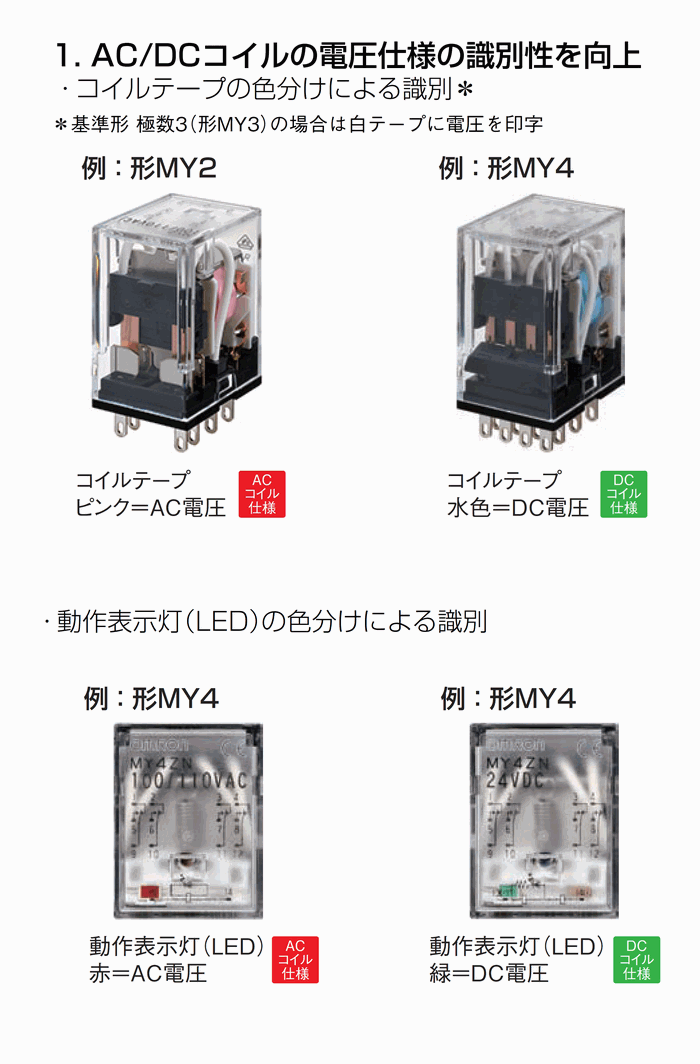 MY4N AC24v 4極(4c)シングル接点 動作表示灯内蔵 オムロン ミニパワー