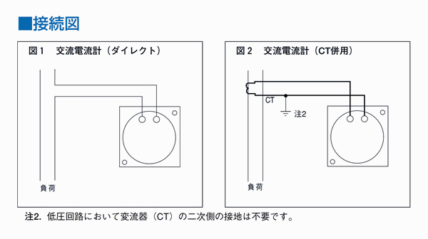 三菱電機 YS-8NAA BR 0〜30〜90A(ダイレクト) 3倍超目盛 赤指針 三菱電機 YS-8NAA BR 0〜30〜90A(ダイレクト) 3倍超目盛 赤指針