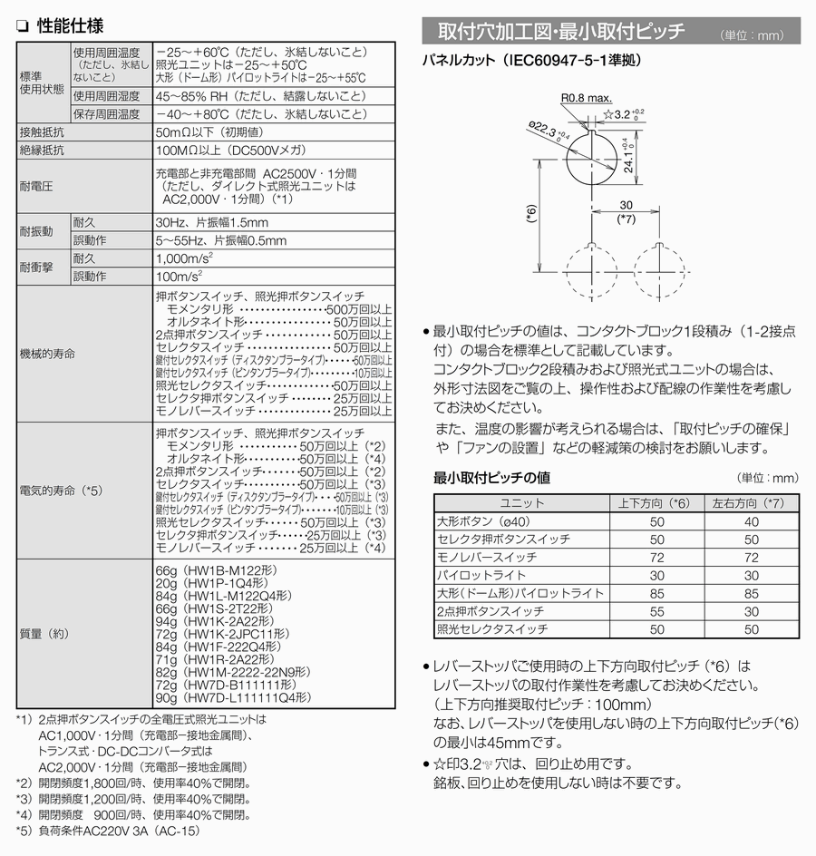 HW1K-21B10 接点:1a IDEC [2ノッチ鍵付]セレクタスイッチ (右リターン