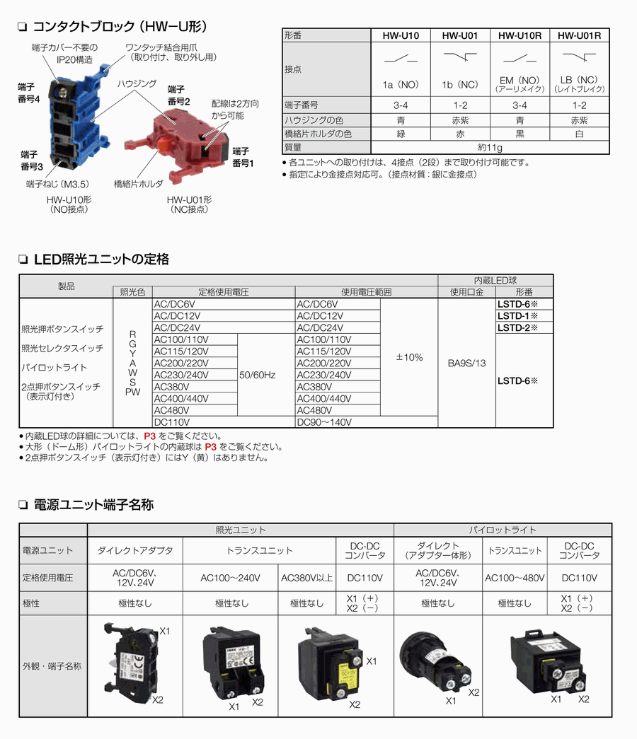 富士電機機器制御 標準形サーマルリレー 単独設置用 2素子 TR-N6H 45A