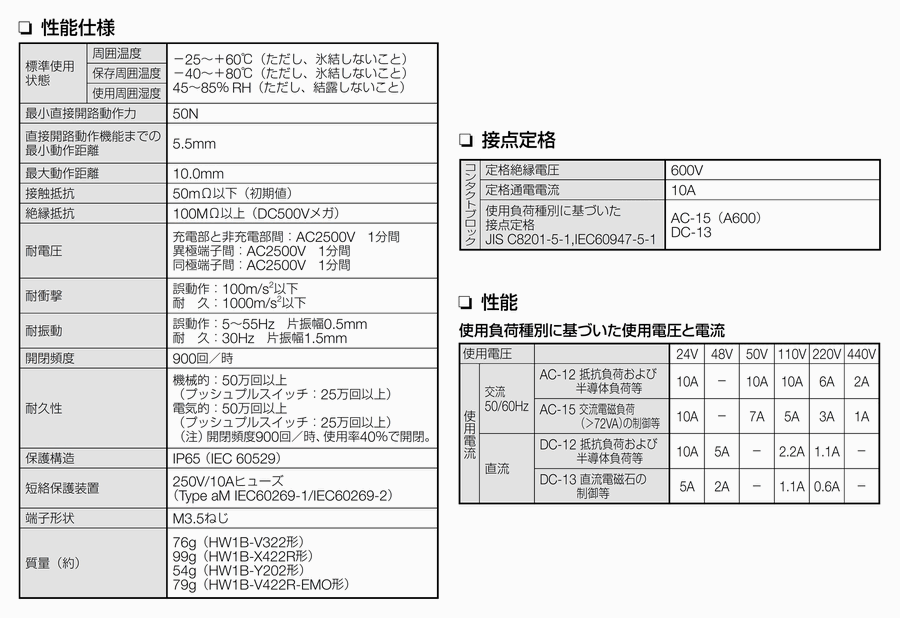 IDEC FB1W-HW1B-V411R-EMO-Y2 接点:1a1b [ボックス形]緊急遮断用