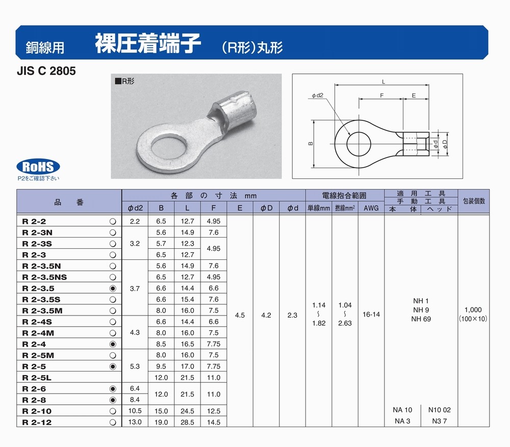 R2-8 裸圧着端子 丸形8.4φ 2sqケーブル用 10ヶ/1パック 請求書/領収書可能 :633-05:制御機器ストア - 通販 -  Yahoo!ショッピング