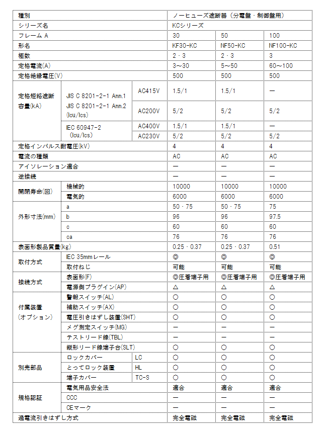 三菱電機 NF50-KC 3P 50A 分電盤用ノーヒューズ遮断器 3極 [AC 三菱電機 NF50-KC 3P 50A 分電盤用ノーヒューズ遮断器 3極 [AC