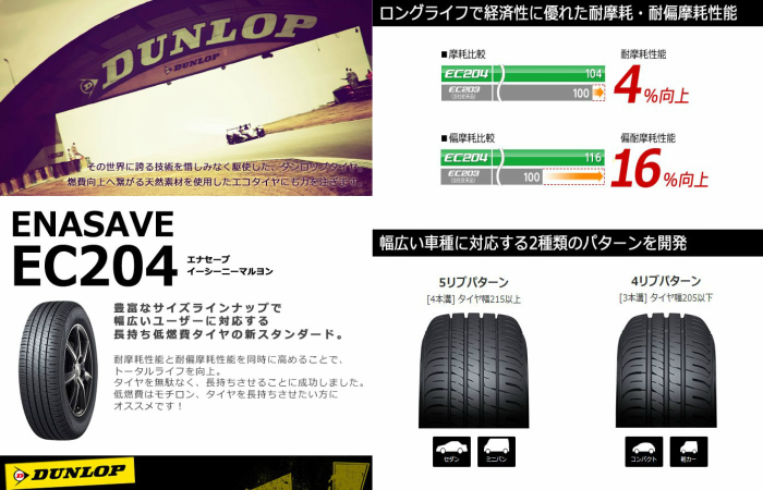 メールにつ ダンロップ 低燃費タイヤ グリーンコンシューマー 通販 Paypayモール エナセーブ Ec4 155 60r15