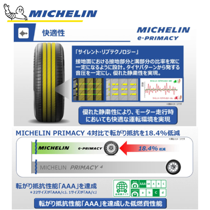 ミシュラン eプライマシー 205/60R16 96W XL◆MICHELIN e・primacy 乗用車用サマータイヤ 低燃費タイヤ｜greenc｜03