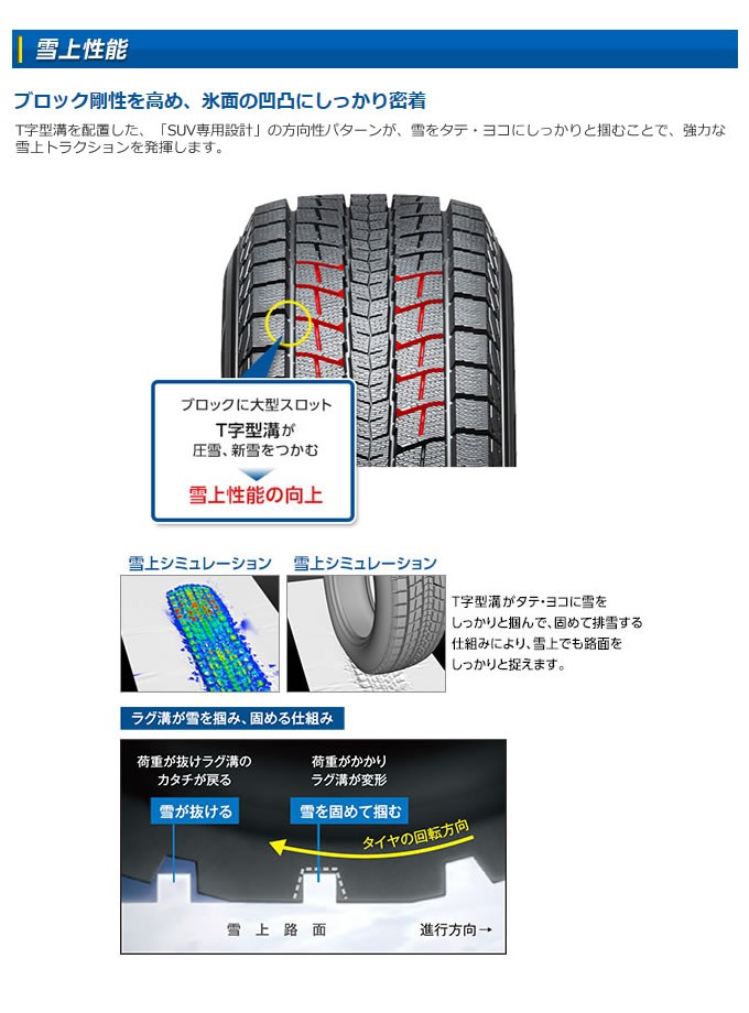 ダンロップ ウインター マックス SJ8 225/60R17 99Q◇WINTER MAXX SUV