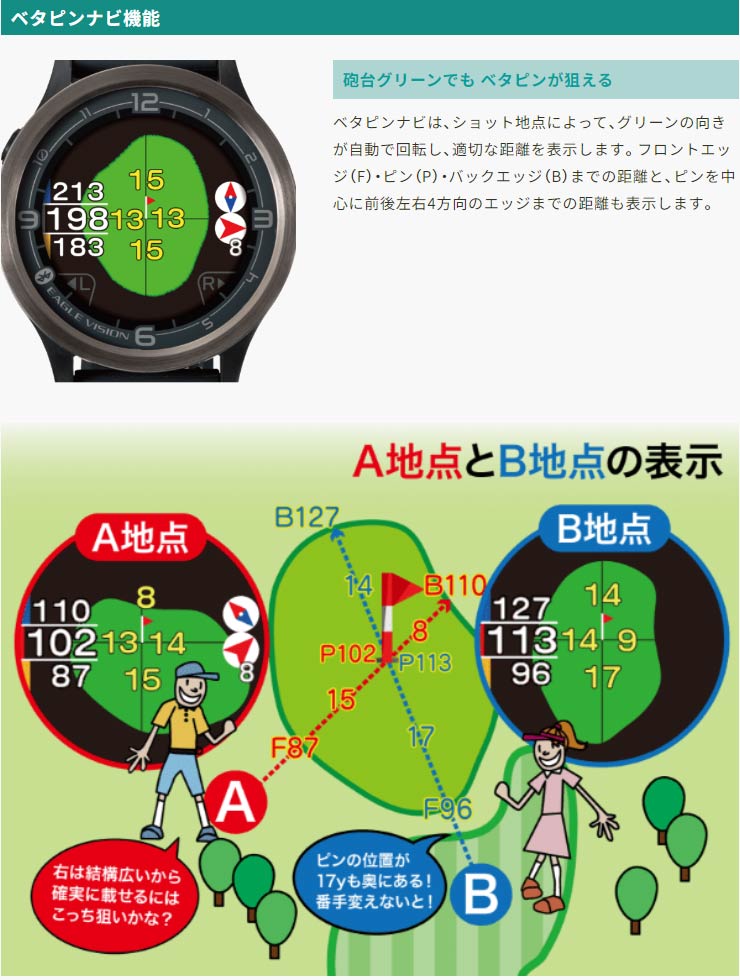 GPS 腕時計型 ゴルフナビ レコーダー イーグルビジョン ウォッチ