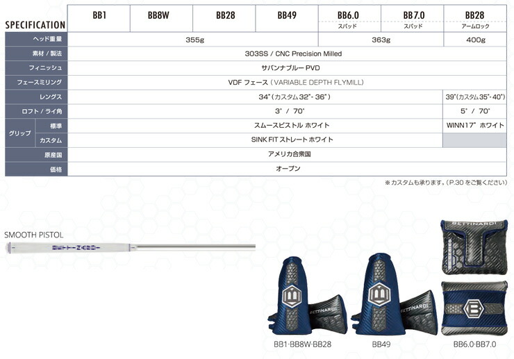 特注カスタムクラブ ベティナルディ 2026 BB28 アームロック パター