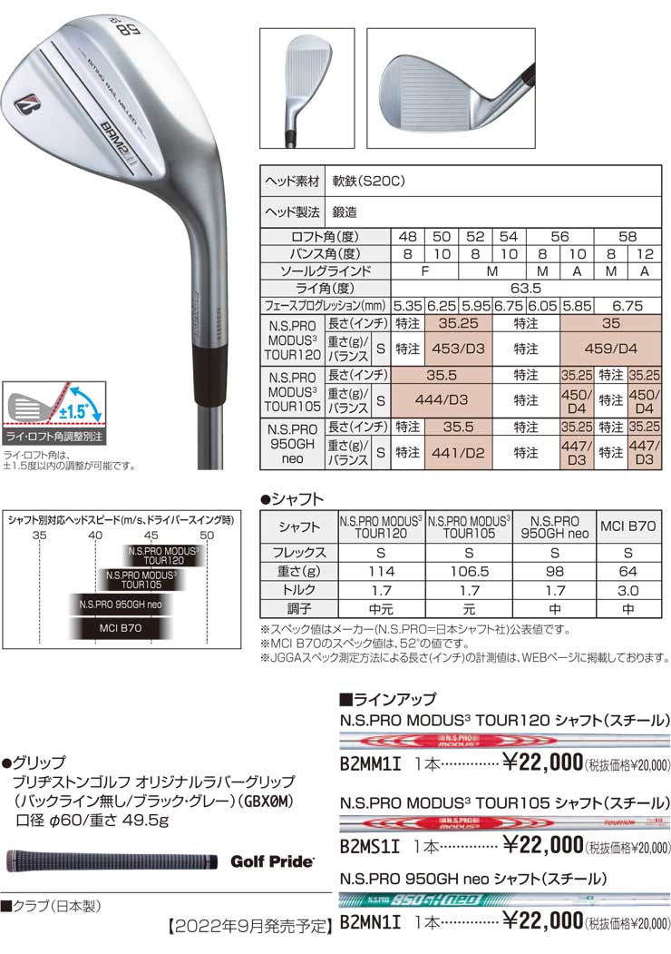 ブリヂストンゴルフ TOUR B BRM2 ウエッジ N.S.PRO MODUS TOUR105