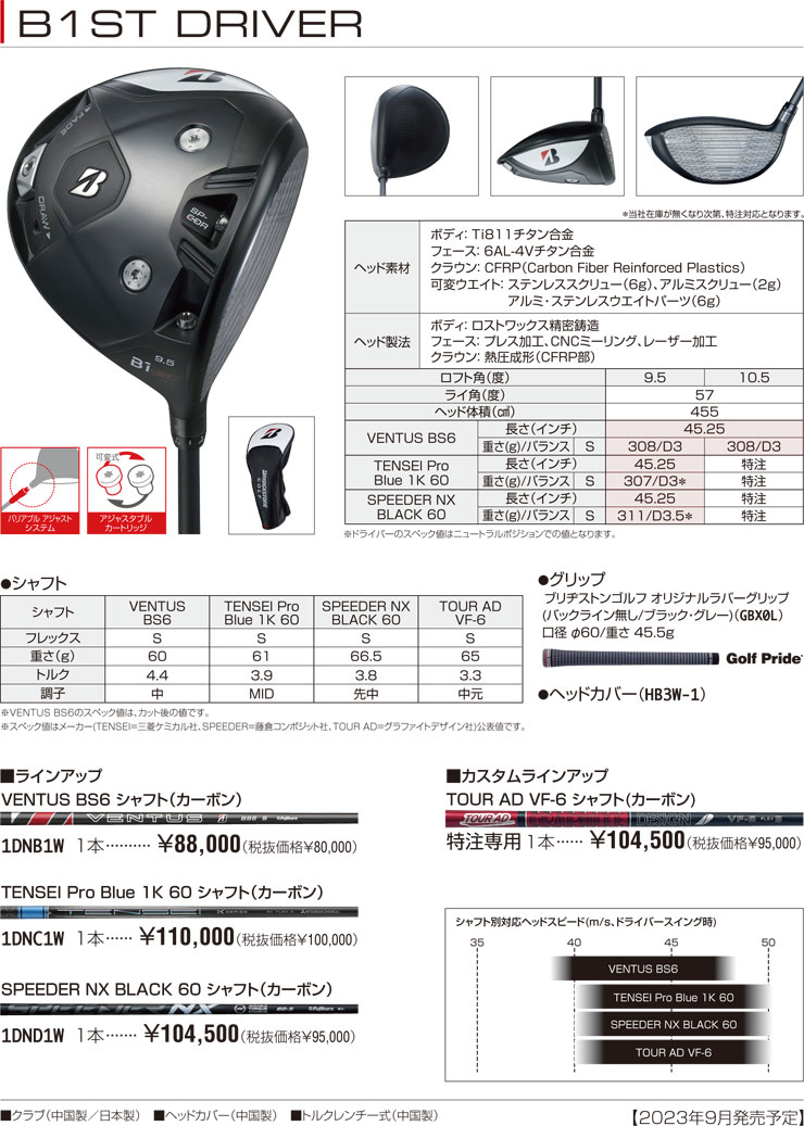 ブリヂストンゴルフ B1 ST ドライバー フジクラ SPEEDER NX BLACK 60