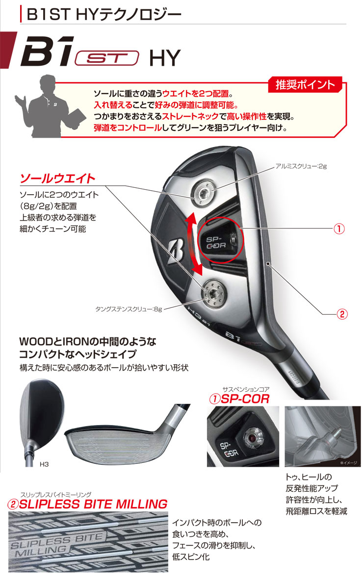 BRIDGESTONE - ファイズUT25°ユーティリティSRシャフト B Series 特注カスタムクラブ ブリヂストンゴルフ B1 ST HY