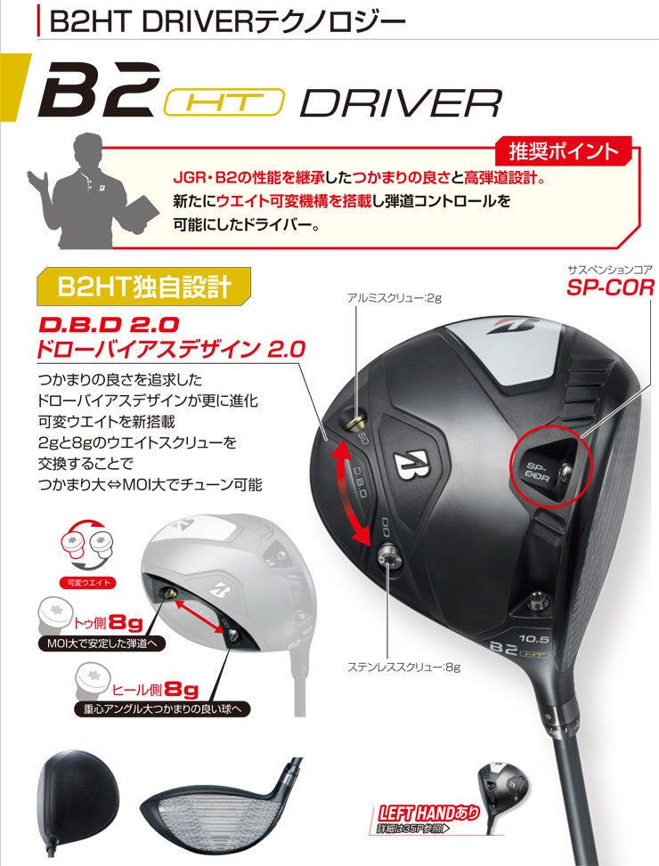 ブリヂストンゴルフ B2 HT ドライバー フジクラ SPEEDER NX BLACK 50 シャフト