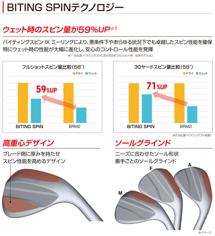 BRIDGESTONE 特注カスタムクラブ ブリヂストンゴルフ BITING