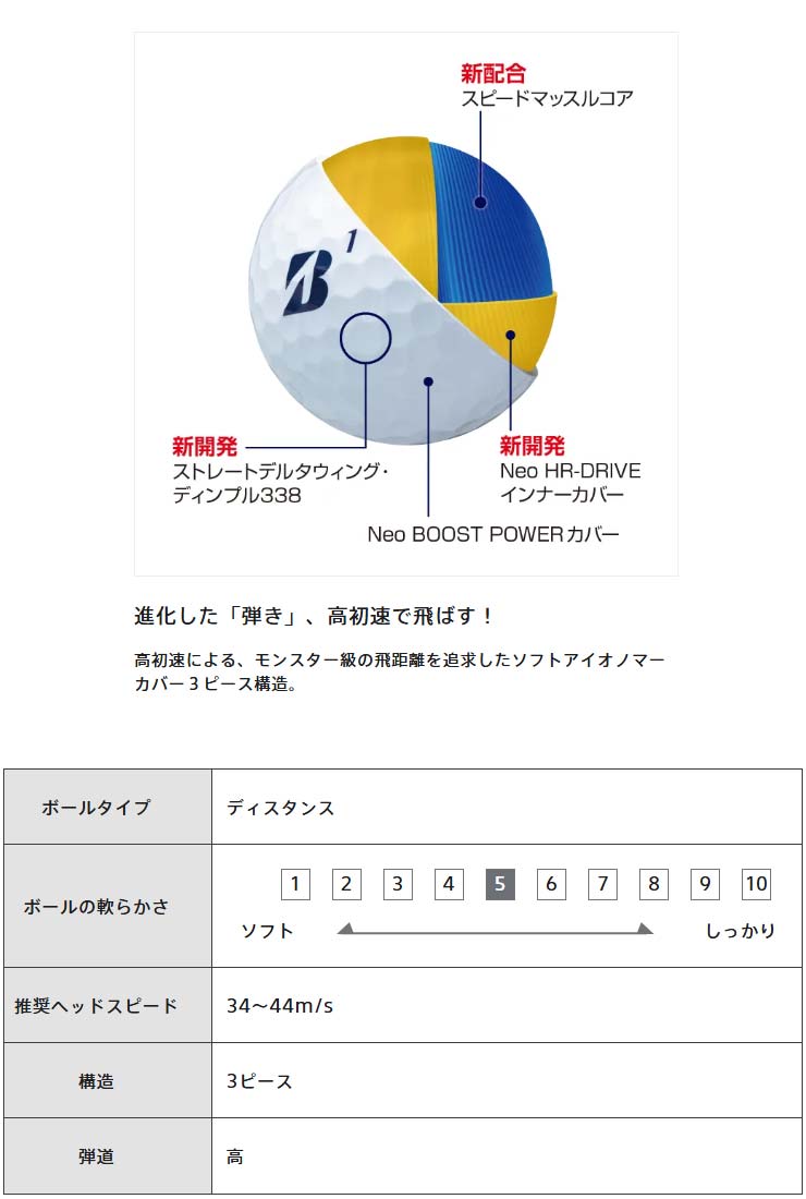 BRIDGESTONE GOLF オウンネーム対応 ブリヂストンゴルフ TOUR B JGR