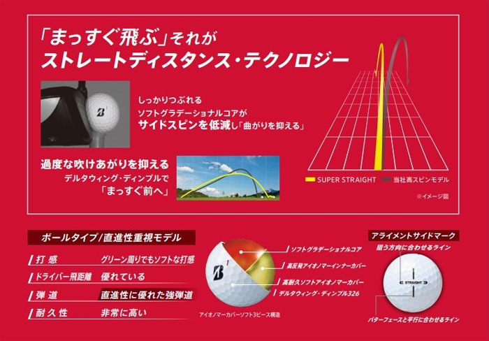 BRIDGESTONE GOLF ブリヂストンゴルフ SUPER STRAIGHT ゴルフ