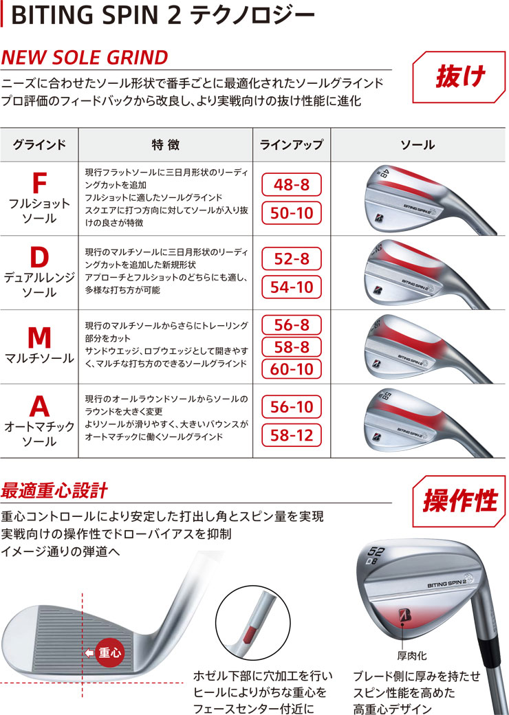 BRIDGESTONE（ブリヂストン） 10％OFFクーポン対象 特注カスタムクラブ