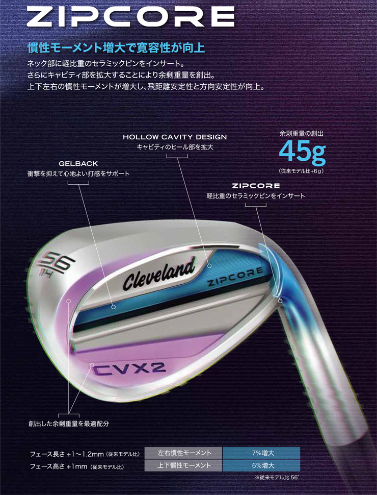 Cleveland Golf - スナフキン　新品未使用 クリーブランド ZIPCORE ウェッジ dショッピング |【中古】クリーブランド Cleveland Golf CVX2