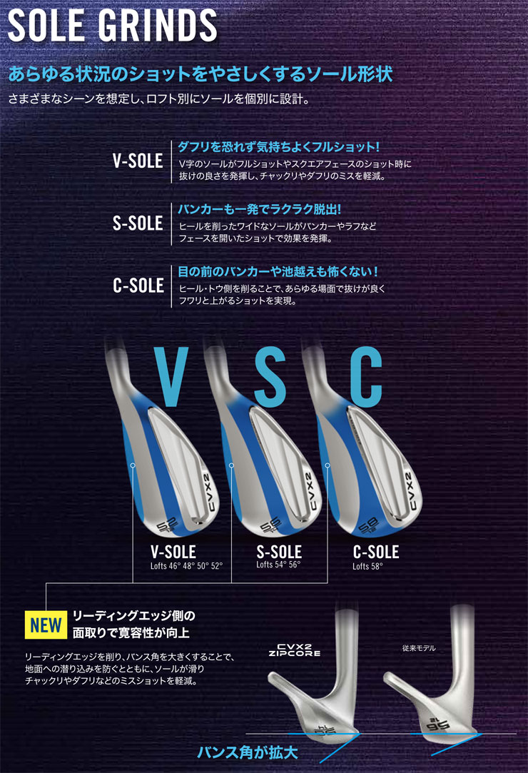 楽天市場】クリーブランド CFX ウェッジ (Diamana for CG