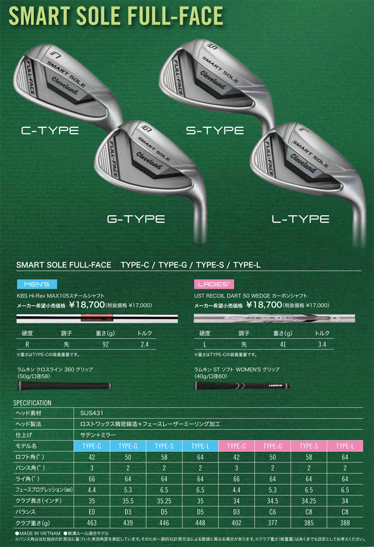 クリーブランド スマートソール フルフェイス ウエッジ KBS Hi-Rev MAX105 シャフト