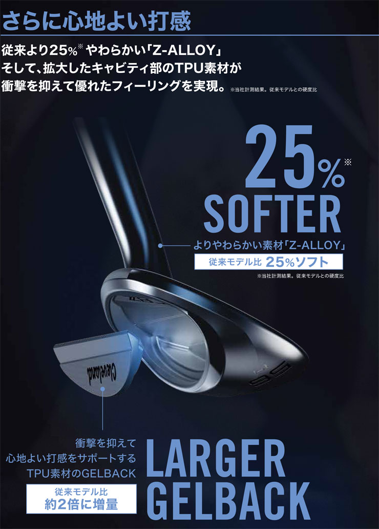 Cleveland Golf（クリーブランドゴルフ） 20％OFFクーポン対象