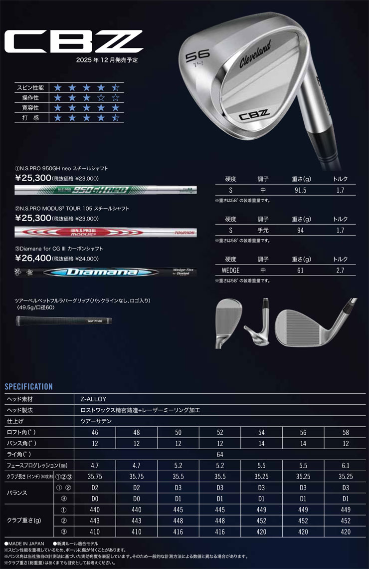 Cleveland ウェッジ 46° 50° NS PRO 950GH S クリーブランド 950GH
