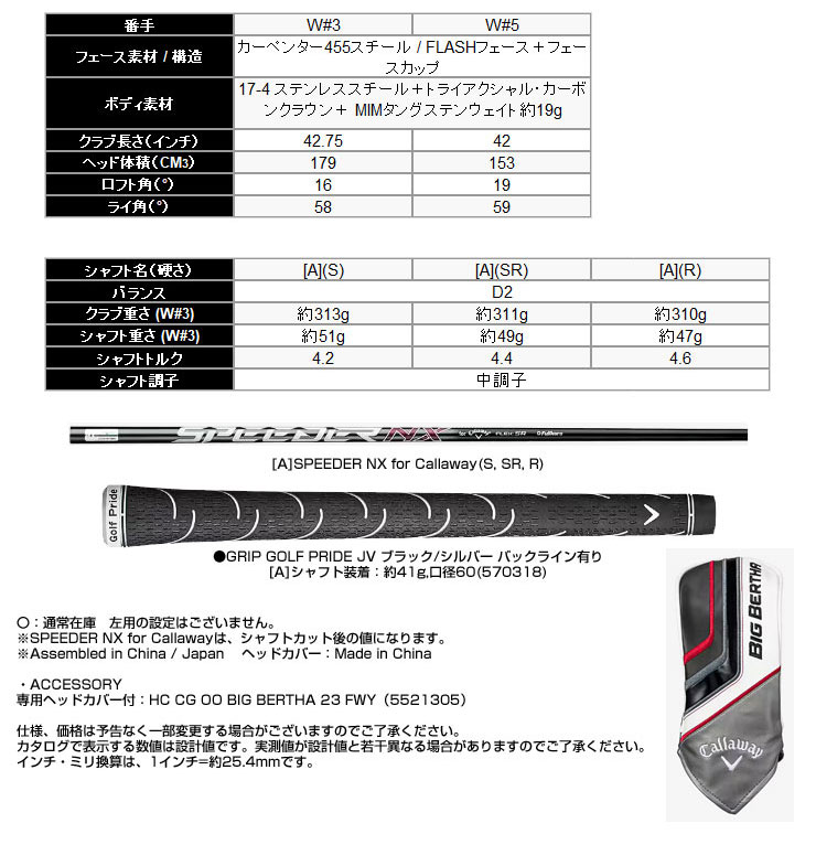 キャロウェイ BIG BERTHA 23 フェアウェイウッド SPEEDER NX for