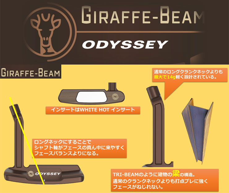 ODYSSEY（キャロウェイゴルフ） オデッセイ GIRAFFE-BEAM ＃6 CH